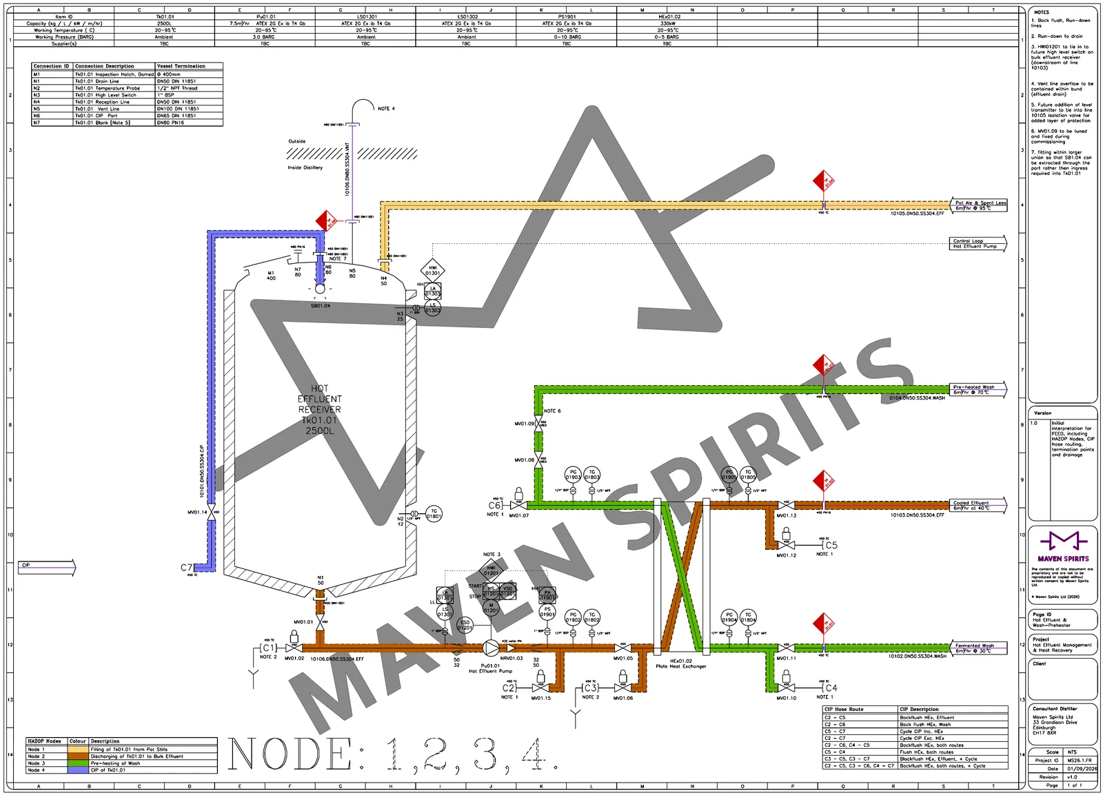 Watermarked P and ID of a 2,500 litre hot effluent receiver and heat recovery system, including a pump, plate heat exchanger, instrumentation and CIP connections